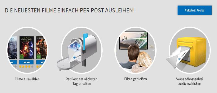 Videobuster So geht's