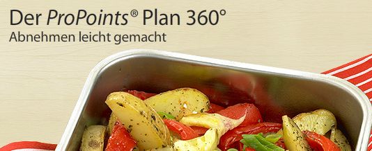 Rezepte von Weight Watchers