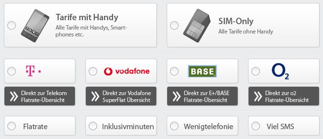 Tarifmöglichkeiten bei Sparhandy